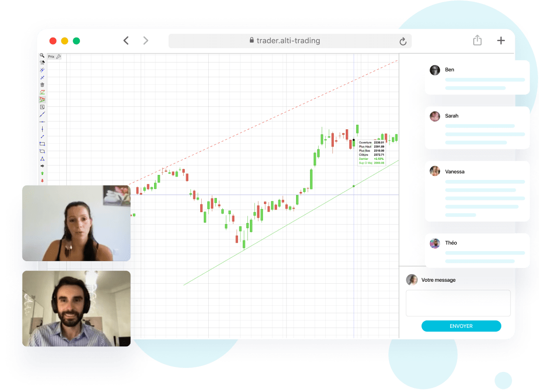 alti-trading avis